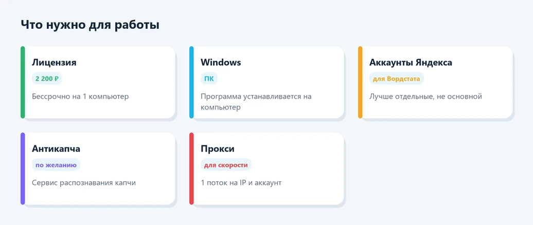 Что нужно для работы программы
