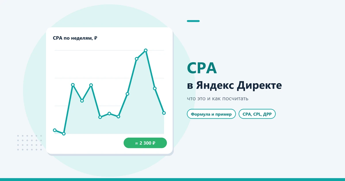 CPA в Яндекс Директе: что это и как посчитать