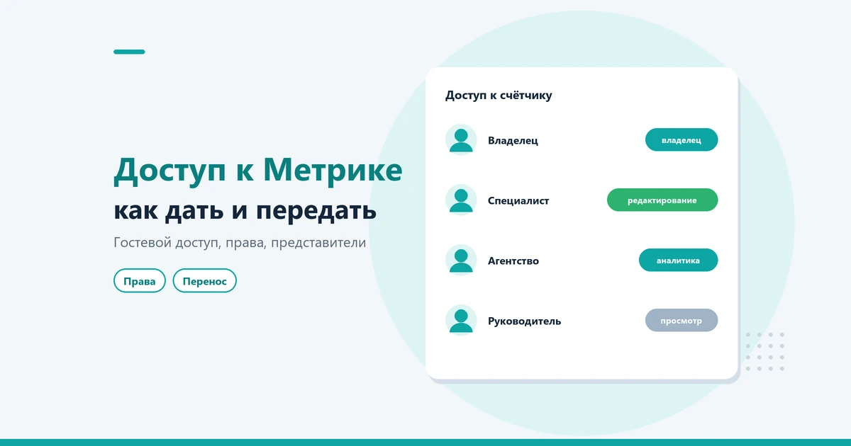 Как дать доступ к Яндекс Метрике: гостевой доступ, права и передача счётчика