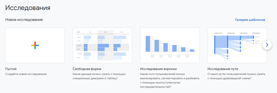 Раздел «Исследования» в GA4 с шаблонами