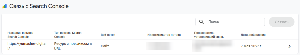 Настроенная связь Google Analytics 4 и Search Console