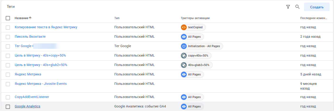 Список тегов в контейнере Google Tag Manager сайта yumashev.digital