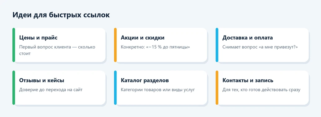 Идеи для быстрых ссылок в Яндекс Директе