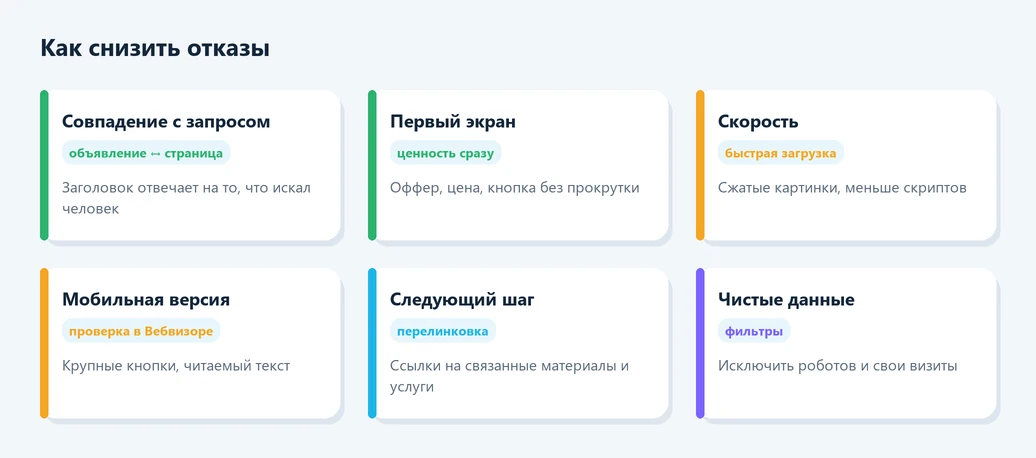Как снизить отказы на сайте