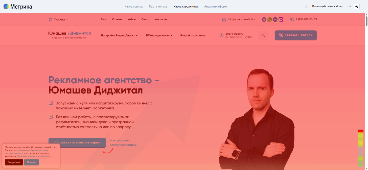Карта скроллинга первого экрана в Яндекс Метрике