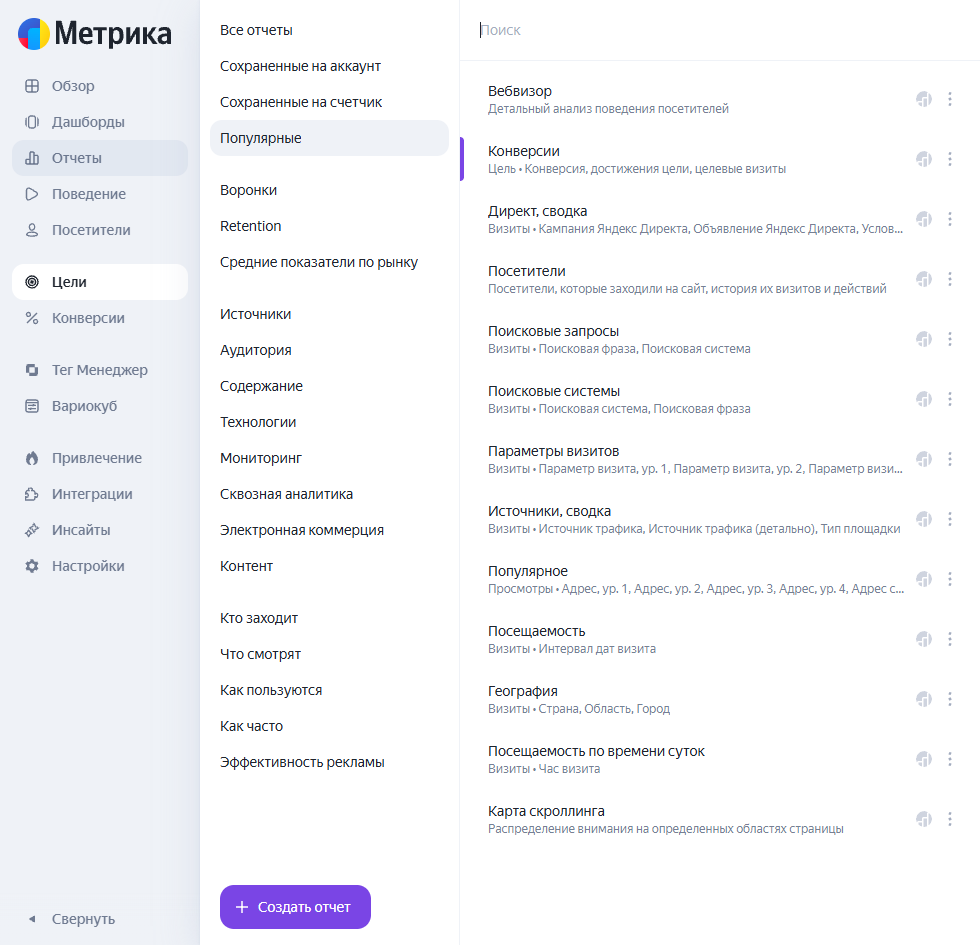 Меню «Отчёты» в Яндекс Метрике