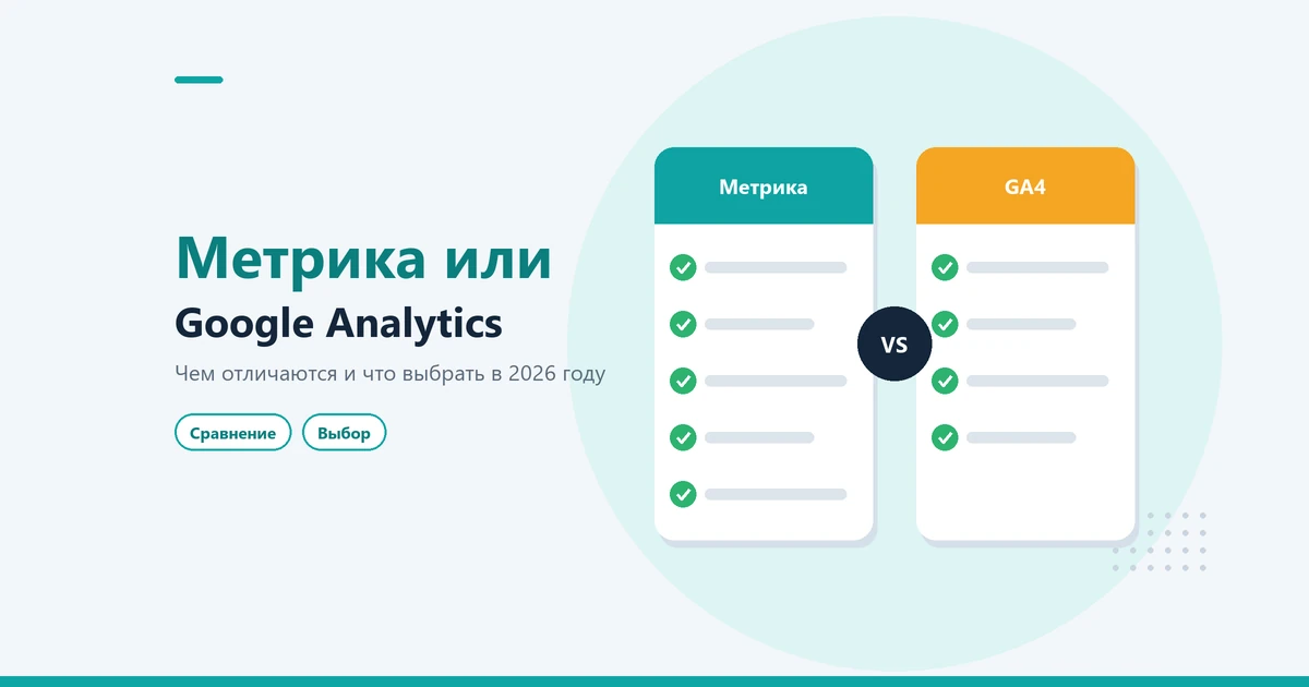 Яндекс Метрика или Google Analytics: что выбрать и чем отличаются