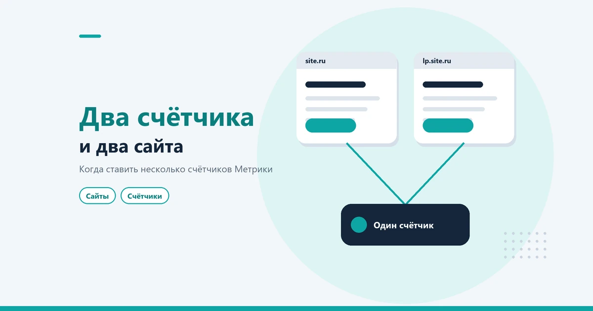 Два счётчика Яндекс Метрики на одном сайте и один счётчик на несколько сайтов