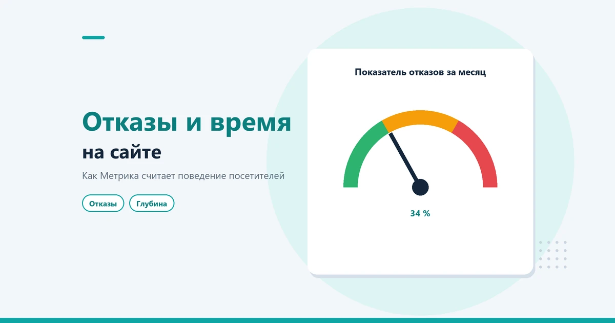 Время на сайте, отказы и глубина просмотра в Яндекс Метрике: что значат и как считаются