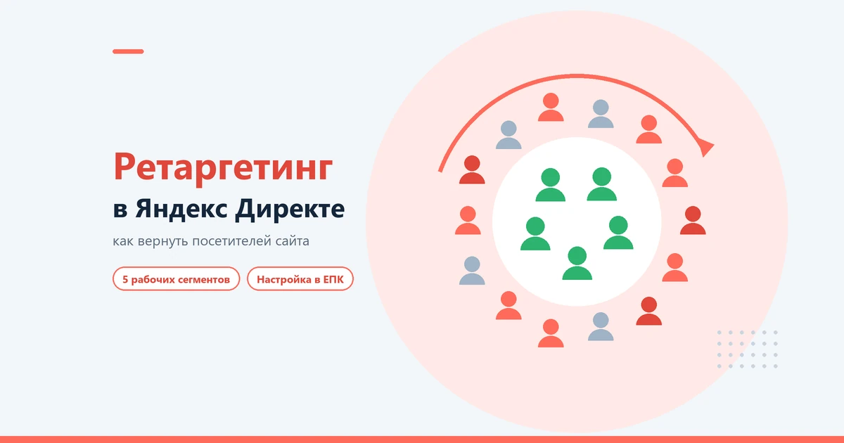 Ретаргетинг в Яндекс Директе: как вернуть посетителей сайта