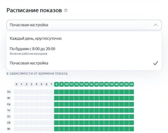 Режимы расписания показов в Яндекс Директе