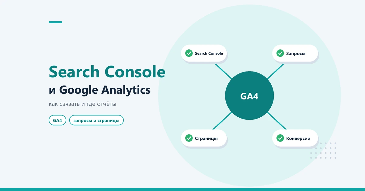 Как связать Google Search Console и Google Analytics