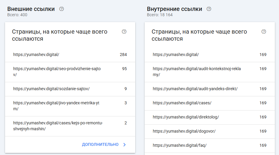 Отчёт «Ссылки» в GSC