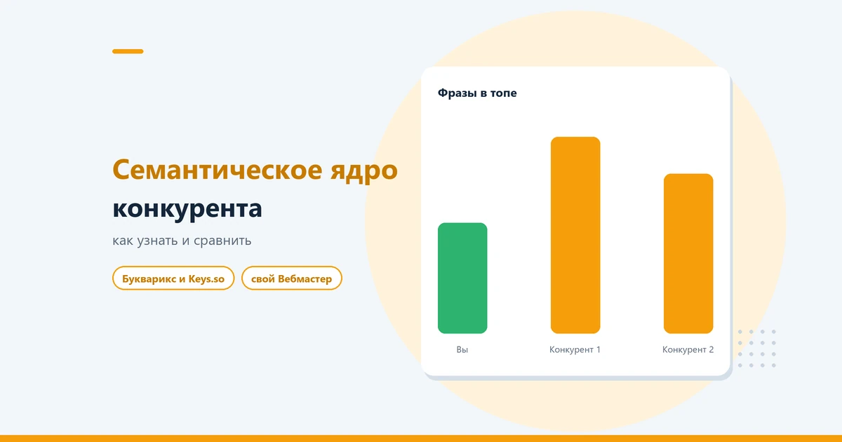 Как узнать семантическое ядро конкурента