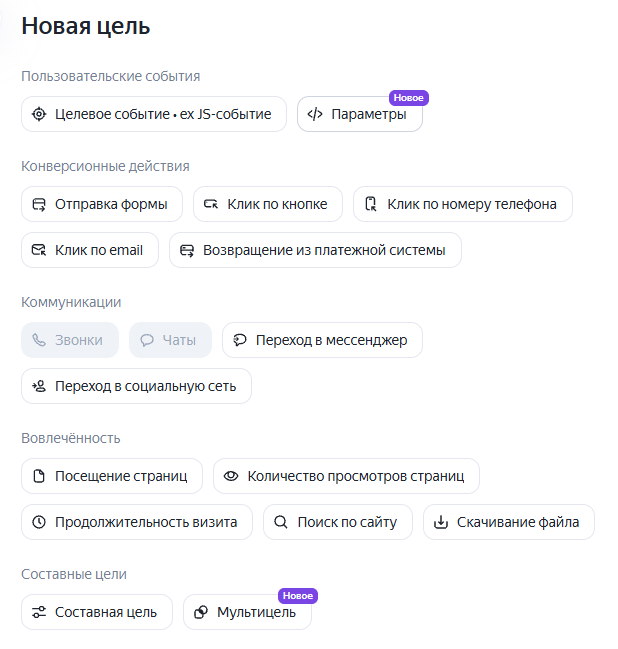 Типы целей в Яндекс Метрике