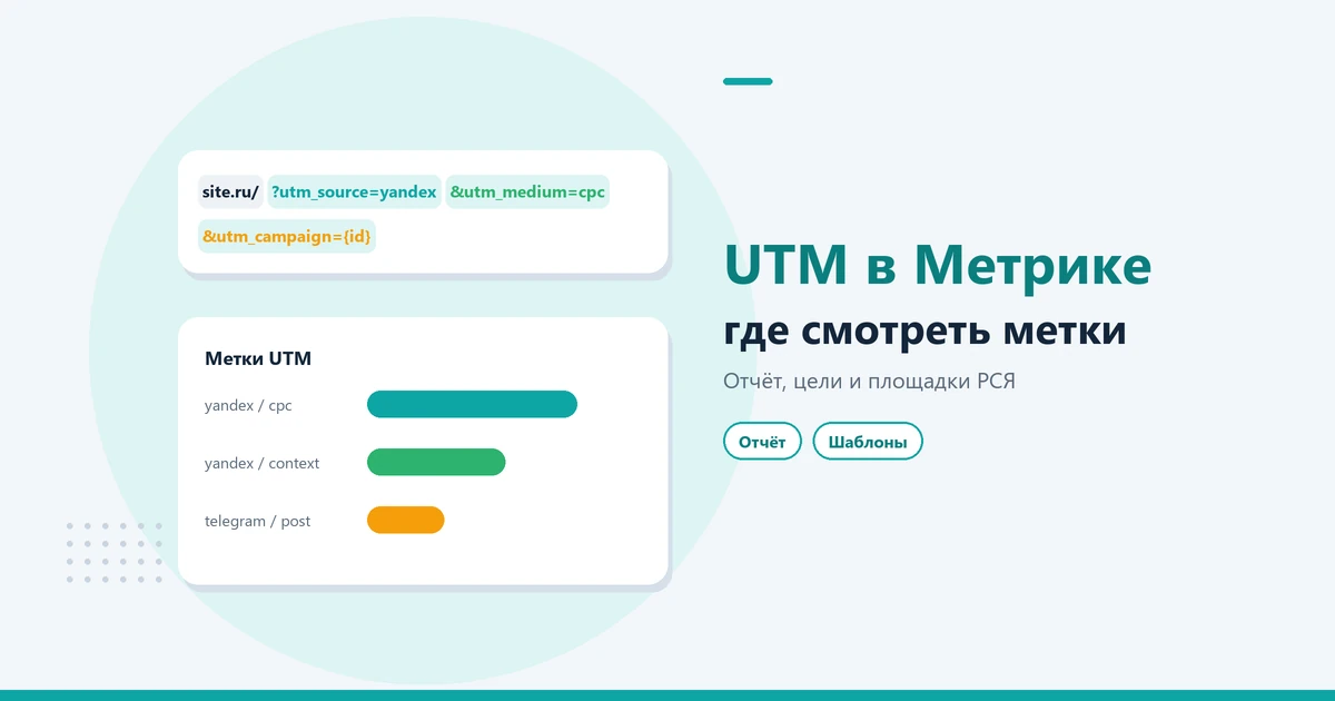 UTM-метки в Яндекс Метрике: как создать, отслеживать и смотреть отчёт