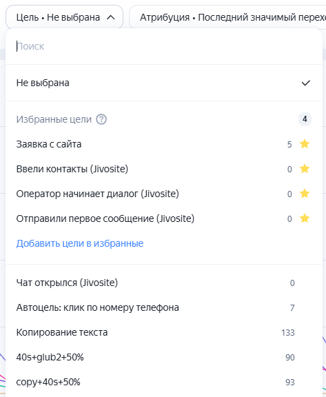 Выбор цели в фильтре отчёта Яндекс Метрики
